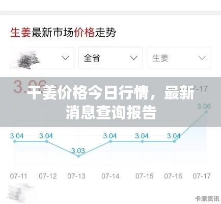 干姜價(jià)格今日行情，最新消息查詢報(bào)告