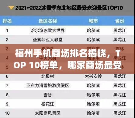福州手機(jī)商場(chǎng)排名揭曉，TOP 10榜單，哪家商場(chǎng)最受歡迎？