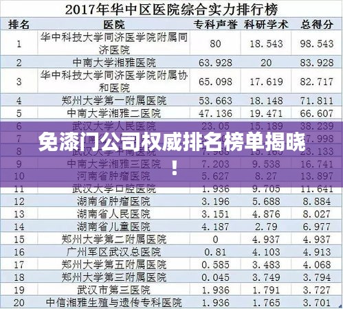 免漆門公司權威排名榜單揭曉！