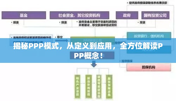 揭秘PPP模式，從定義到應(yīng)用，全方位解讀PPP概念！