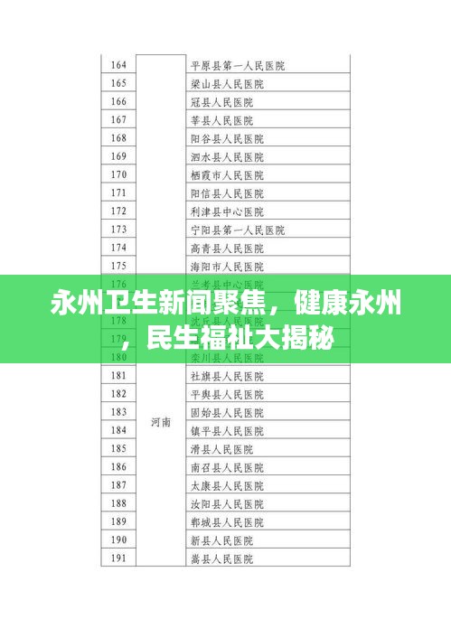 永州衛(wèi)生新聞聚焦，健康永州，民生福祉大揭秘