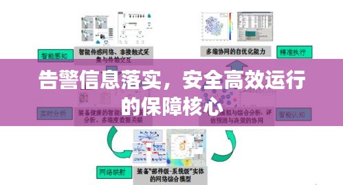 告警信息落實，安全高效運行的保障核心