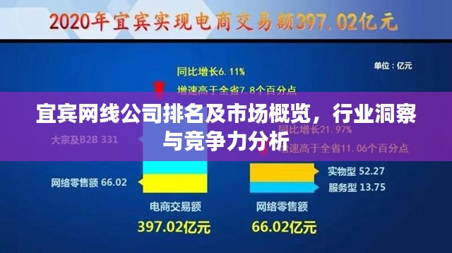 宜賓網(wǎng)線公司排名及市場(chǎng)概覽，行業(yè)洞察與競(jìng)爭(zhēng)力分析