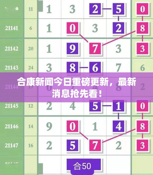 合康新聞今日重磅更新，最新消息搶先看！