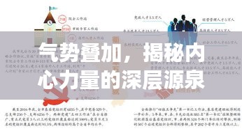 氣勢疊加，揭秘內(nèi)心力量的深層源泉