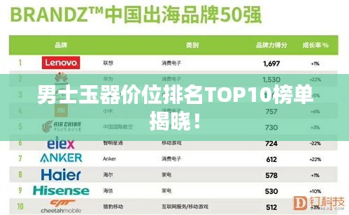 男士玉器價位排名TOP10榜單揭曉！