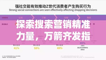探索搜索營銷精準(zhǔn)力量，萬箭齊發(fā)指標(biāo)揭秘百度營銷奧秘