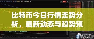 比特幣今日行情走勢(shì)分析，最新動(dòng)態(tài)與趨勢(shì)預(yù)測(cè)