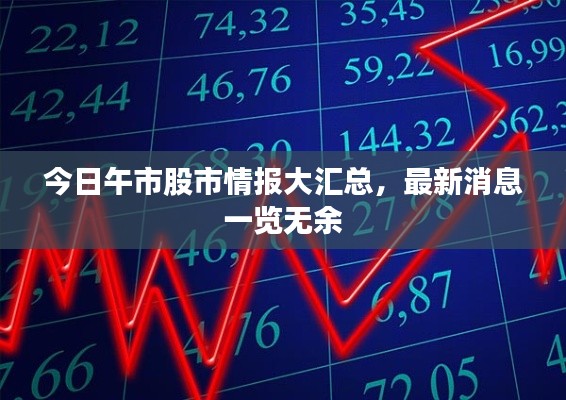 今日午市股市情報大匯總，最新消息一覽無余