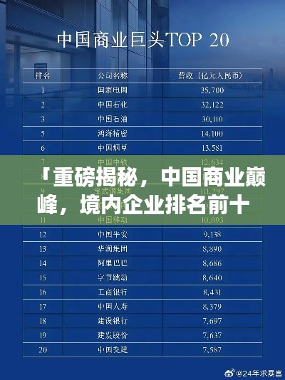 「重磅揭秘，中國商業(yè)巔峰，境內(nèi)企業(yè)排名前十強揭曉！」