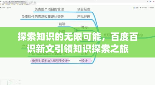探索知識(shí)的無限可能，百度百識(shí)新文引領(lǐng)知識(shí)探索之旅