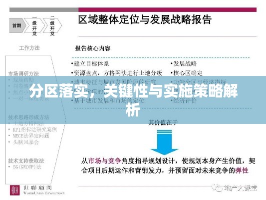 分區(qū)落實，關(guān)鍵性與實施策略解析