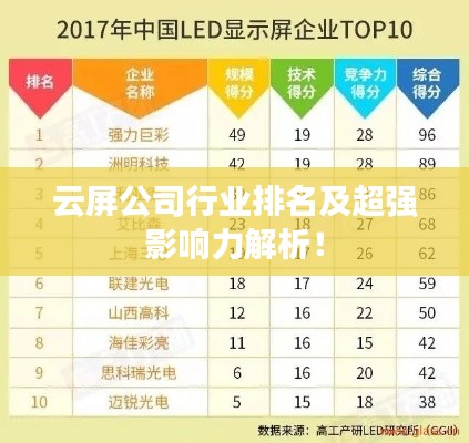 云屏公司行業(yè)排名及超強(qiáng)影響力解析！
