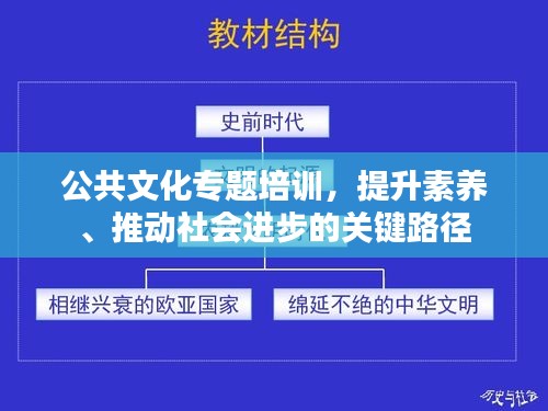 公共文化專題培訓(xùn)，提升素養(yǎng)、推動社會進(jìn)步的關(guān)鍵路徑