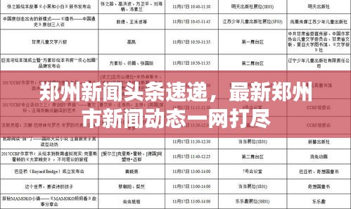 鄭州新聞?lì)^條速遞，最新鄭州市新聞動(dòng)態(tài)一網(wǎng)打盡