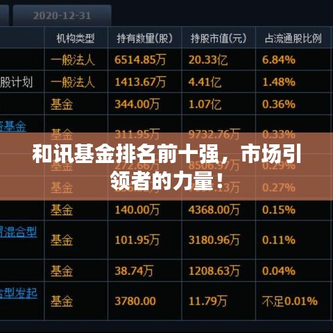 和訊基金排名前十強(qiáng)，市場(chǎng)引領(lǐng)者的力量！