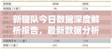 新疆隊(duì)今日數(shù)據(jù)深度解析報(bào)告，最新數(shù)據(jù)分析揭秘球隊(duì)表現(xiàn)
