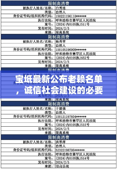 寶坻最新公布老賴名單，誠信社會(huì)建設(shè)的必要之舉曝光