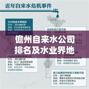 儋州自來(lái)水公司排名及水業(yè)界地位揭秘