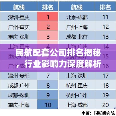 2025年3月 第51頁(yè)