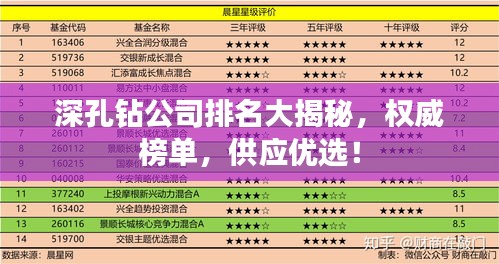 深孔鉆公司排名大揭秘，權(quán)威榜單，供應(yīng)優(yōu)選！
