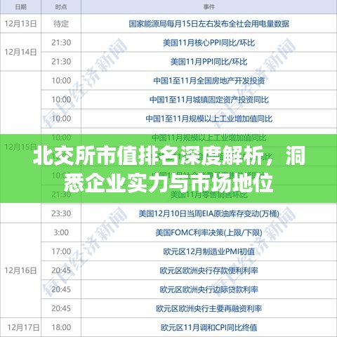 北交所市值排名深度解析，洞悉企業(yè)實(shí)力與市場(chǎng)地位