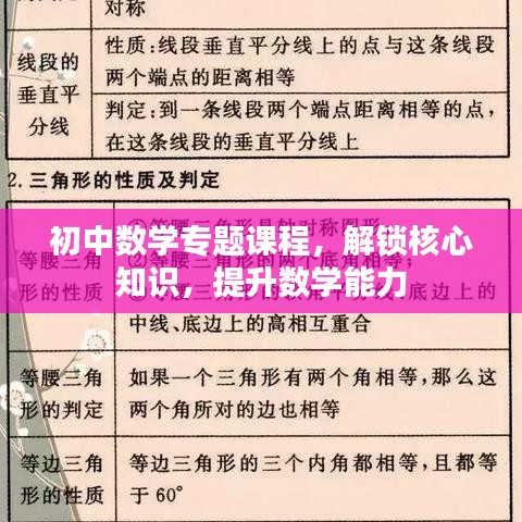 初中數(shù)學(xué)專題課程，解鎖核心知識(shí)，提升數(shù)學(xué)能力