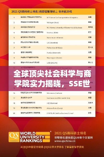 全球頂尖社會(huì)科學(xué)與商學(xué)院實(shí)力揭曉，SSE世界排名榜單出爐！