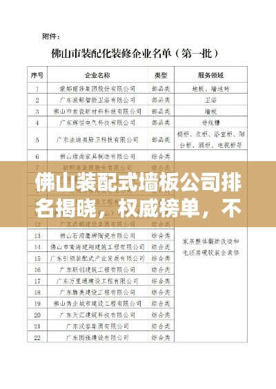 佛山裝配式墻板公司排名揭曉，權威榜單，不容錯過！