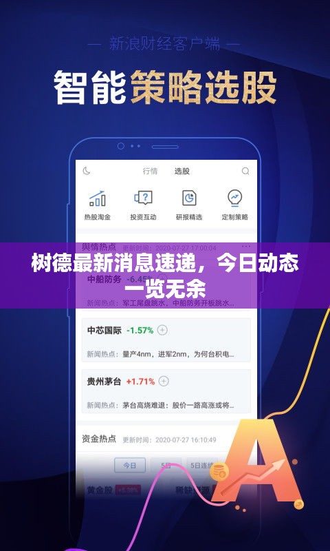 樹德最新消息速遞，今日動態(tài)一覽無余