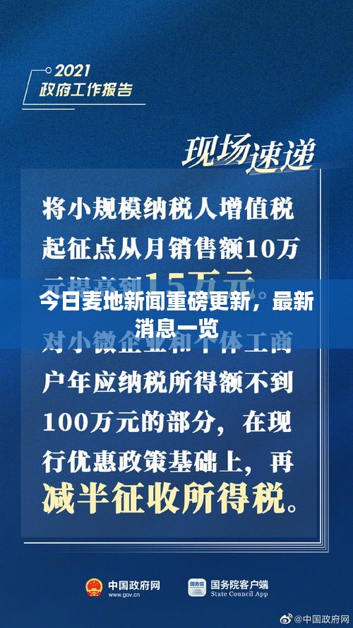 今日麥地新聞重磅更新，最新消息一覽