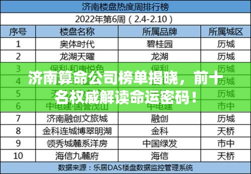 濟南算命公司榜單揭曉，前十名權(quán)威解讀命運密碼！