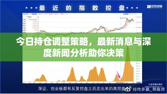 今日持倉(cāng)調(diào)整策略，最新消息與深度新聞分析助你決策