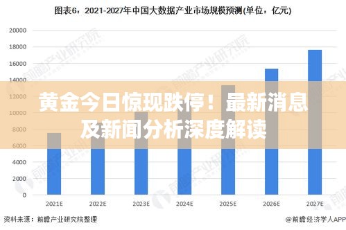 黃金今日驚現(xiàn)跌停！最新消息及新聞分析深度解讀