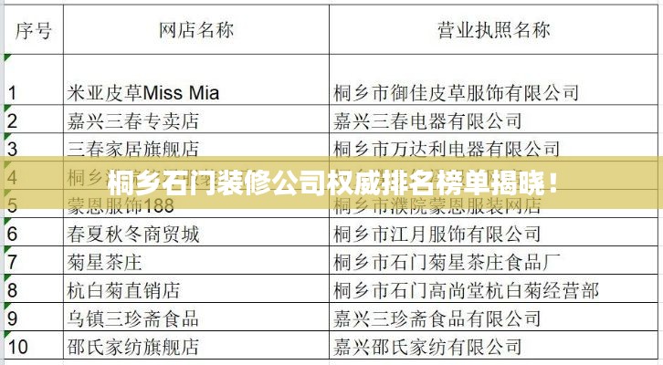 桐鄉(xiāng)石門裝修公司權威排名榜單揭曉！