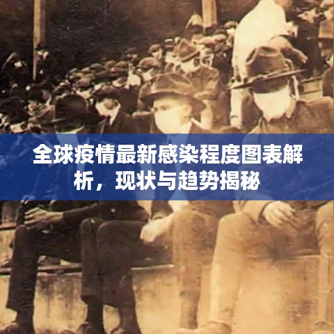 全球疫情最新感染程度圖表解析，現(xiàn)狀與趨勢揭秘