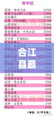 合江縣最新消息速遞，今日快訊更新匯總