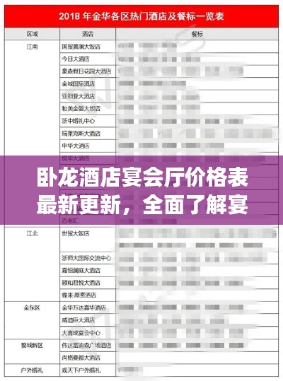 臥龍酒店宴會(huì)廳價(jià)格表最新更新，全面了解宴會(huì)費(fèi)用