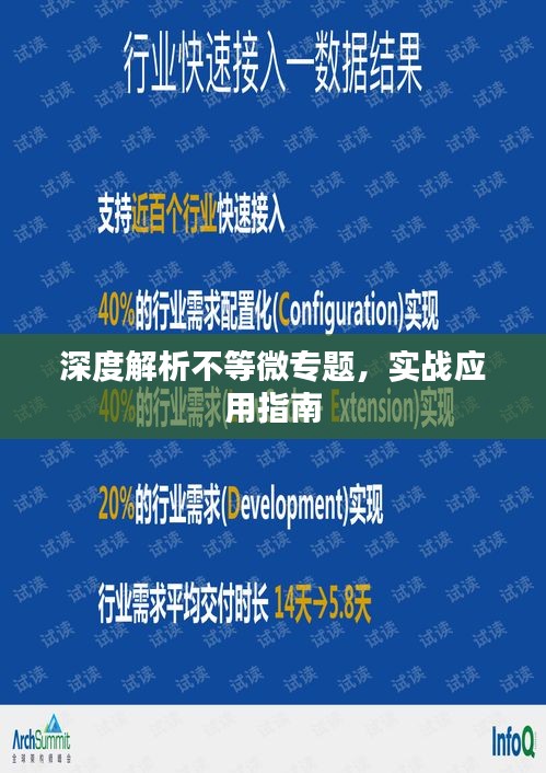 深度解析不等微專題，實戰(zhàn)應用指南