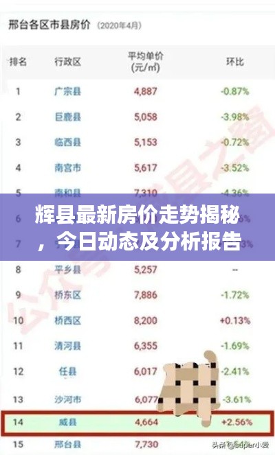 技術支持 第6頁