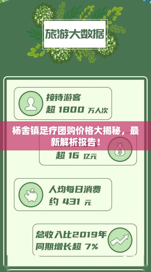 楊舍鎮(zhèn)足療團(tuán)購(gòu)價(jià)格大揭秘，最新解析報(bào)告！
