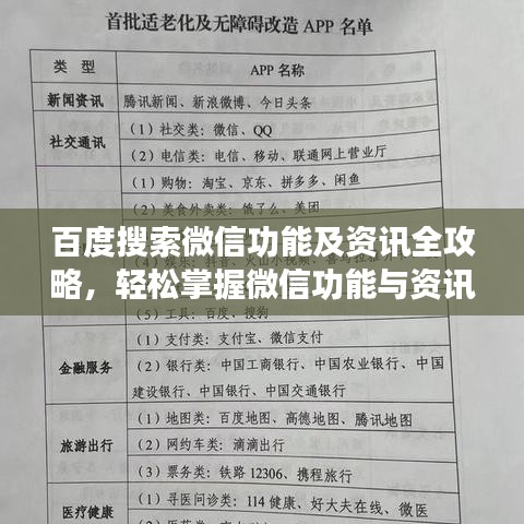 百度搜索微信功能及資訊全攻略，輕松掌握微信功能與資訊查看方法！