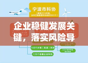 企業(yè)穩(wěn)健發(fā)展關(guān)鍵，落實(shí)風(fēng)險(xiǎn)導(dǎo)向的核心策略