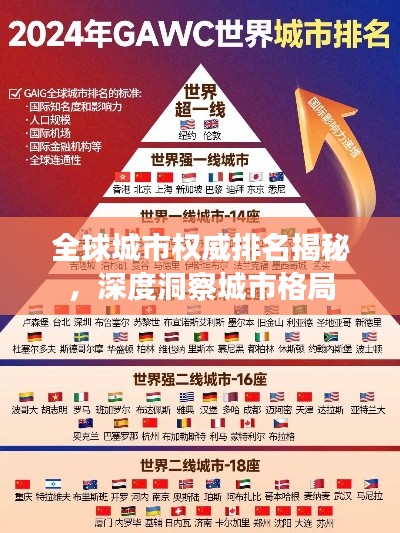 全球城市權(quán)威排名揭秘，深度洞察城市格局