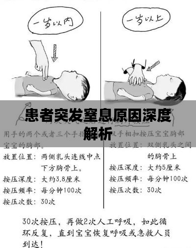 患者突發(fā)窒息原因深度解析