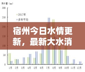 第21頁
