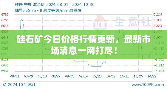2025年4月21日