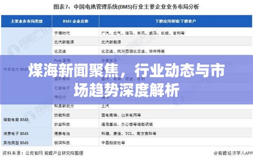 煤海新聞聚焦，行業(yè)動(dòng)態(tài)與市場(chǎng)趨勢(shì)深度解析
