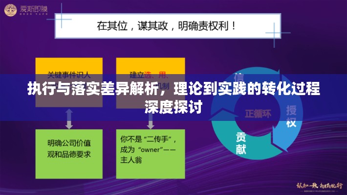 執(zhí)行與落實差異解析，理論到實踐的轉(zhuǎn)化過程深度探討