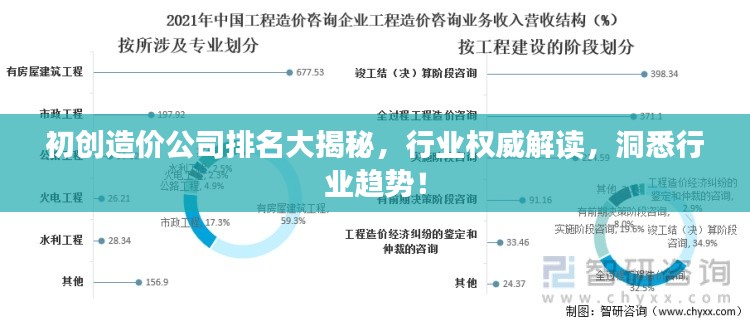 初創(chuàng)造價公司排名大揭秘，行業(yè)權(quán)威解讀，洞悉行業(yè)趨勢！